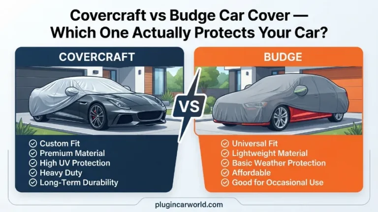 Covercraft vs Budge Car Cover