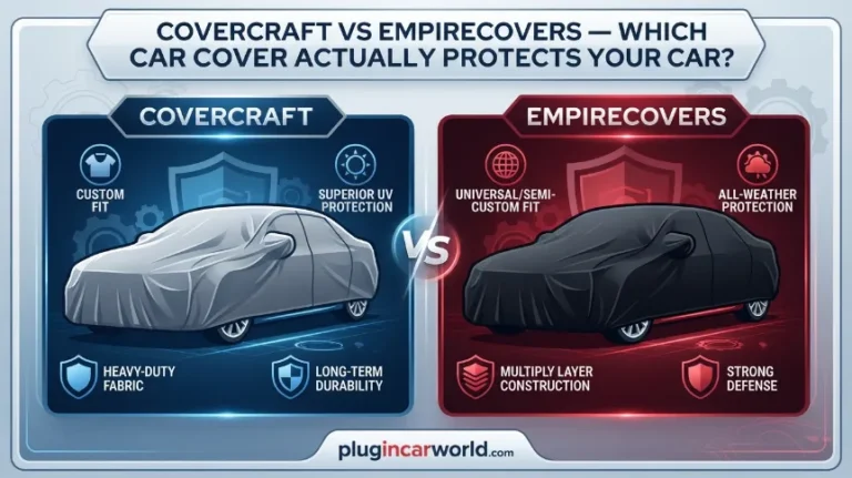 Covercraft vs EmpireCovers