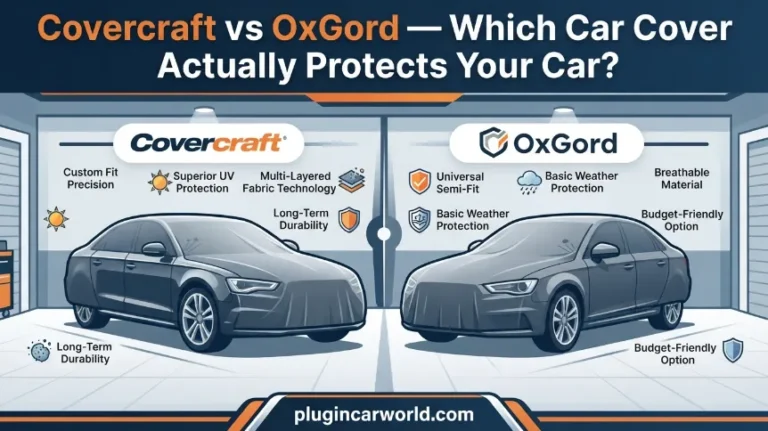Covercraft vs OxGord