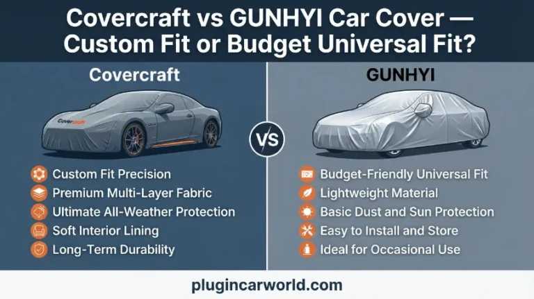 Covercraft vs GUNHYI Car Cover