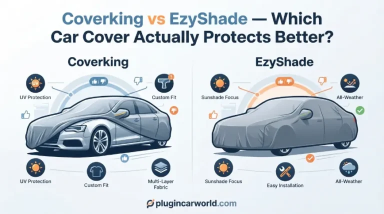 Coverking vs EzyShade