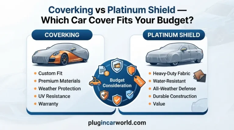 Coverking vs Platinum Shield