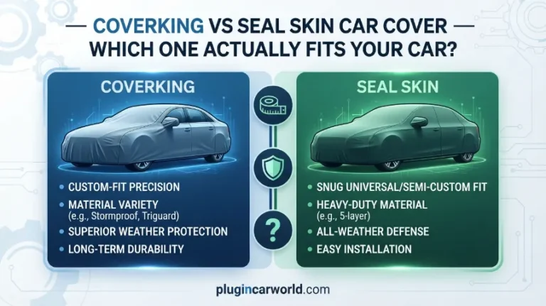 Coverking vs Seal Skin Car Cover
